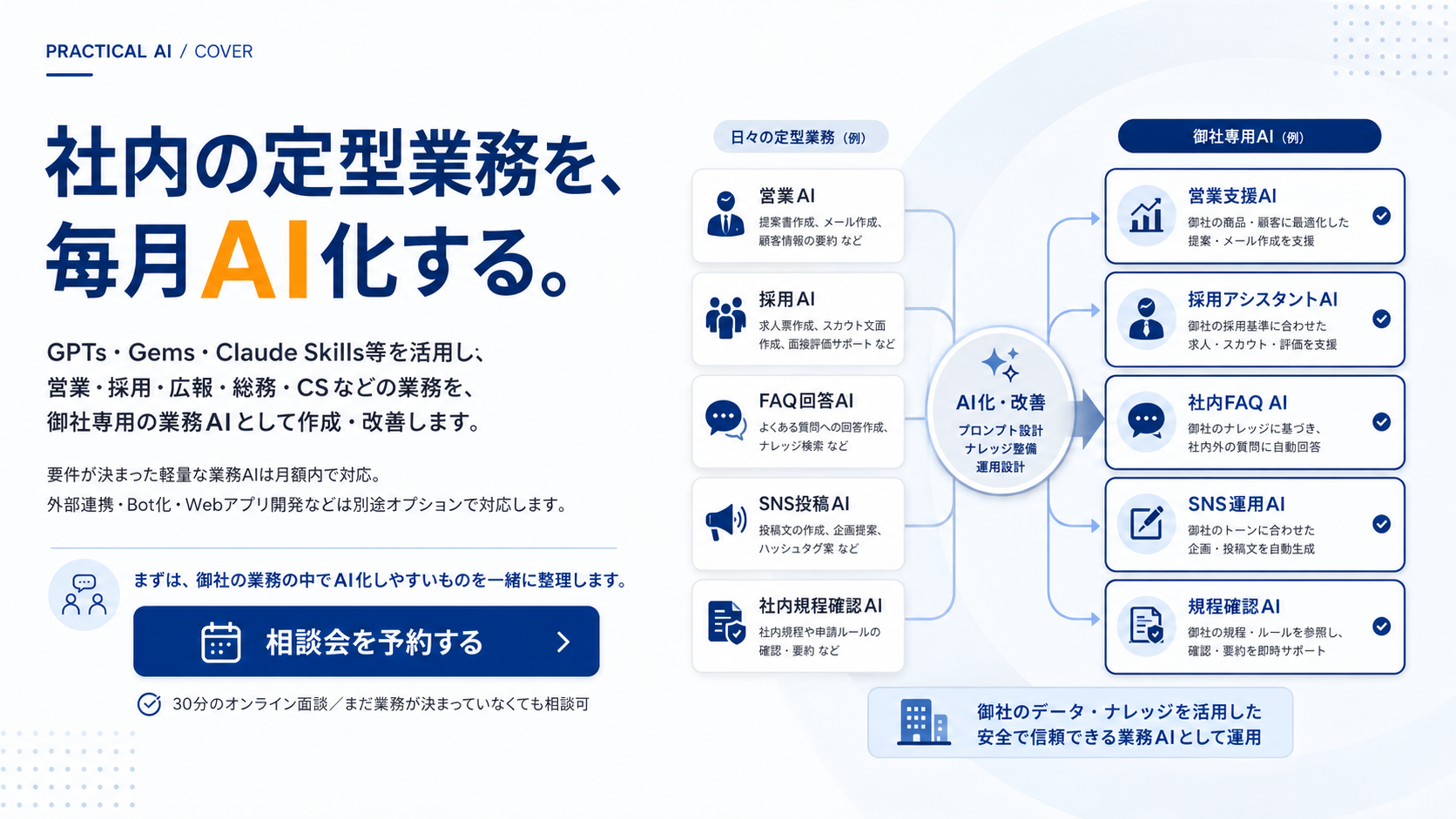 社内の面倒な業務を、毎月AI化する。業務AIつくり放題のファーストビュー