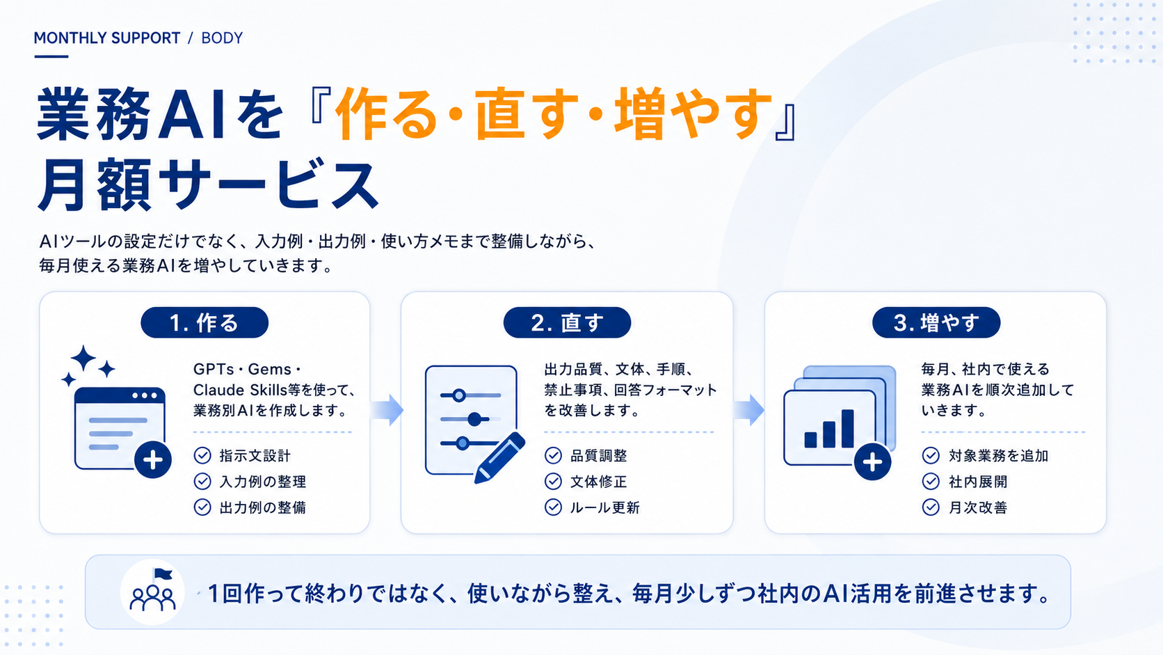 業務AIを作る、直す、増やす月額サービス