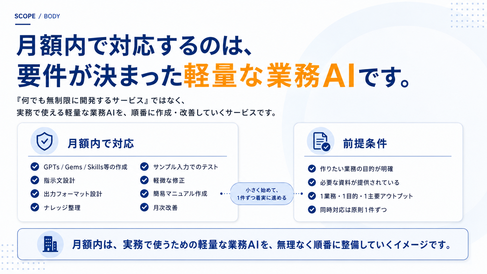 月額内で対応する範囲